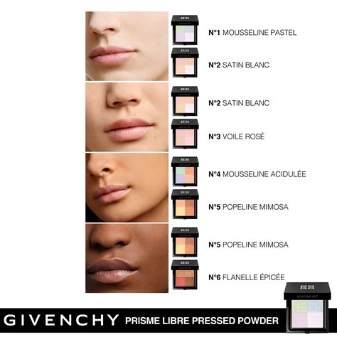 PRISME LIBRE PRESSED POWDER GIVENCHY ≡ .